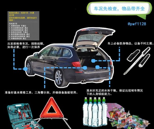 小白上高速紧张如何解决