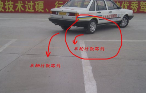 倒车入库规定时间是多少