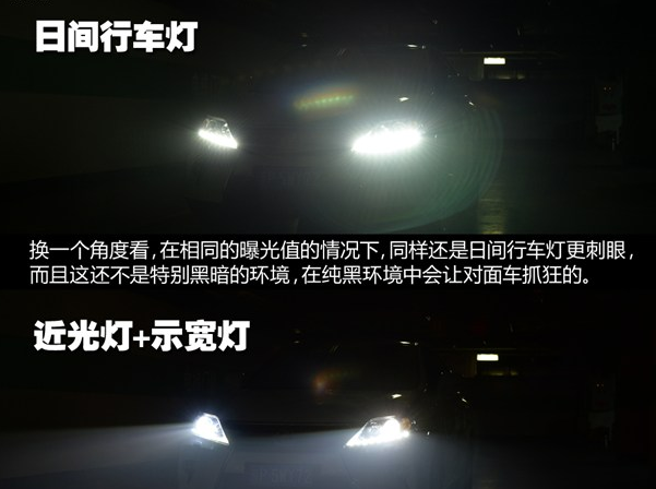 日间行车灯晚上可以用吗