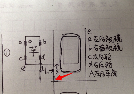 侧方位停车图纸  告诉你判断转向机会