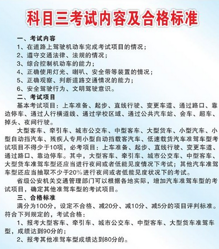 科目三考试各项目操作步骤解析