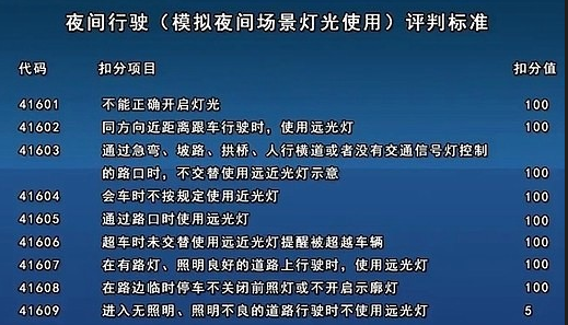 科目三灯光考试内容及需要注意的地方
