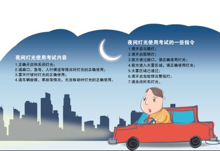 科目三一次通过的方法概要