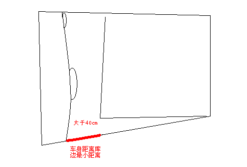 倒车入库方法 图形解析告诉你把把通过