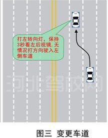 科目三考试步骤及操作方法