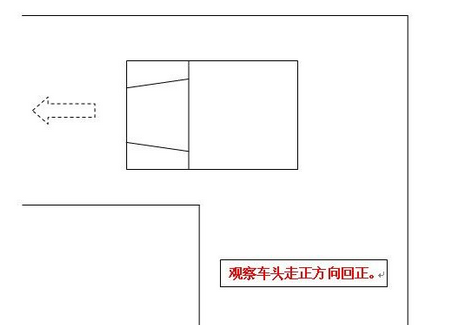 直角转弯方法及扣分标准