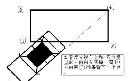 桑普侧方位停车方法图形解析