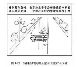 科目三直线行驶方法图形解析
