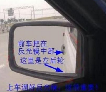 侧方位停车如何操作图形解析
