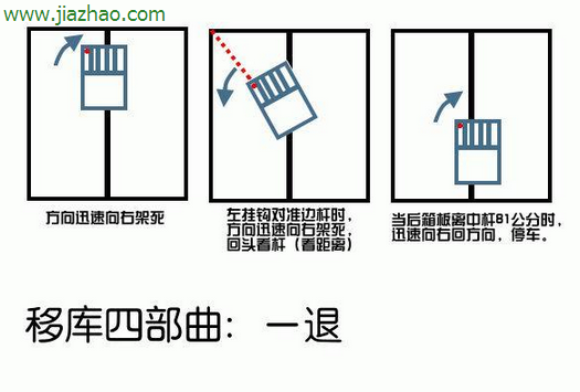 科目二倒桩移库方法口诀