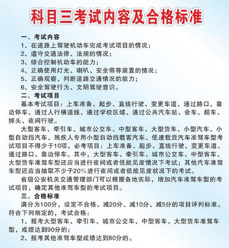 科目三考试内容及合格标准2015版