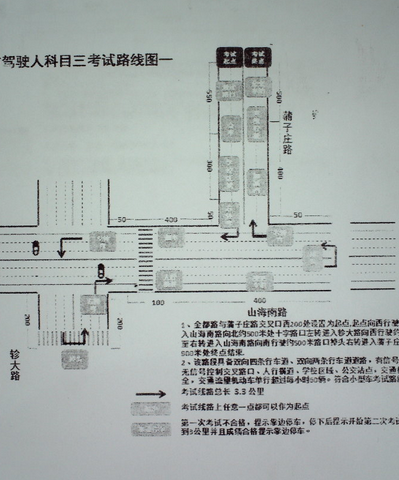 科目三应该注意什么细节
