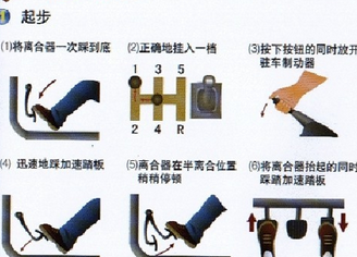 驾驶证科目三起步细节