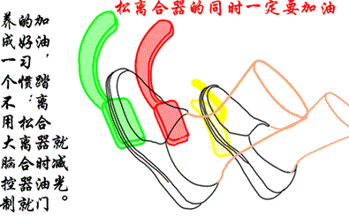 汽车起步半联动如何操作