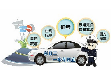 科目二起步停车步骤