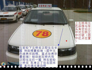 捷达车单边桥方法口诀图形解析