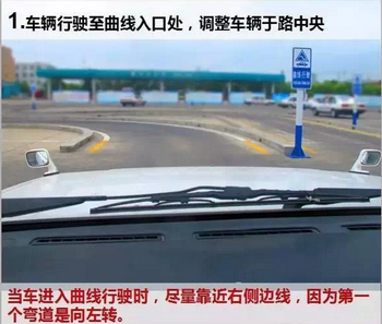 超简单s弯曲线行驶方法