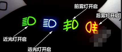 科目三模拟灯光考试操作