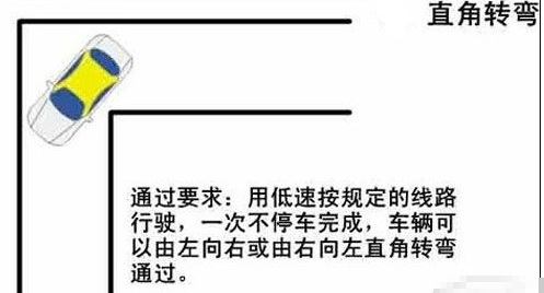 科目二直角拐弯方法