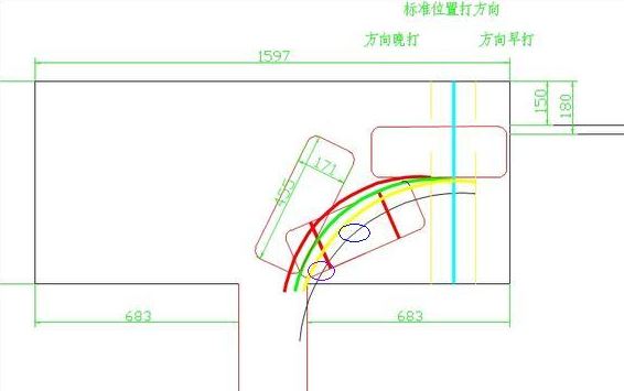 倒库方法 两次打死方向两次回正到库办法