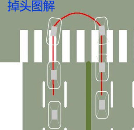 科目三安全掉头操作方法