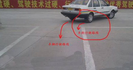 桑塔纳倒车入库看点方法