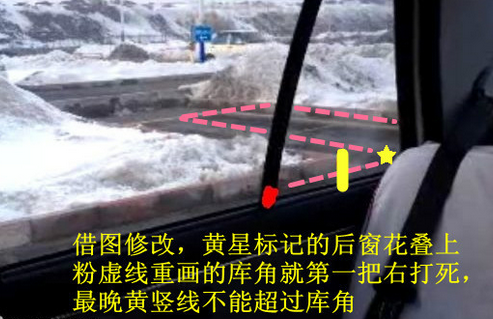 科目二右倒库方法图形解析