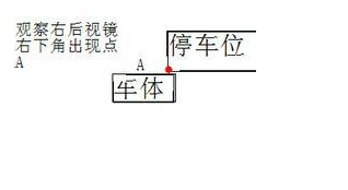 科目二侧方位停车找点方法