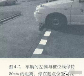 科目二倒车入库最全方法图形解析