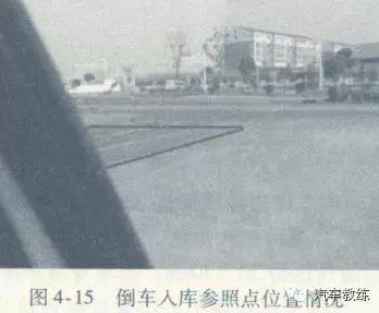科目二倒车入库最全方法图形解析