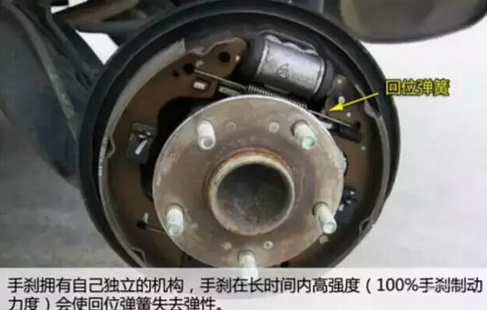 正确拉手刹的办法