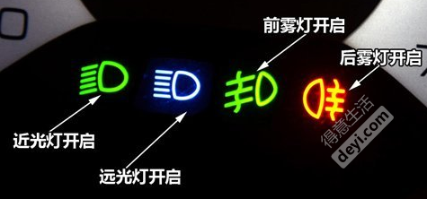 科目三灯光模拟试题方法总结