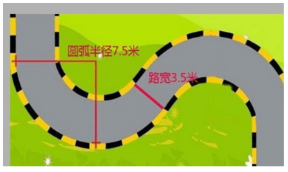 最新驾驶证科目二曲线行驶方法