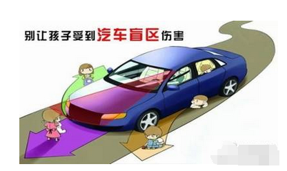 汽车行驶盲区及防止办法
