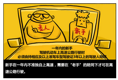 2015小白上高速的需要注意的地方