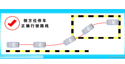 侧方位停车实战方法解析