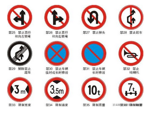 科目一考试易混淆要点