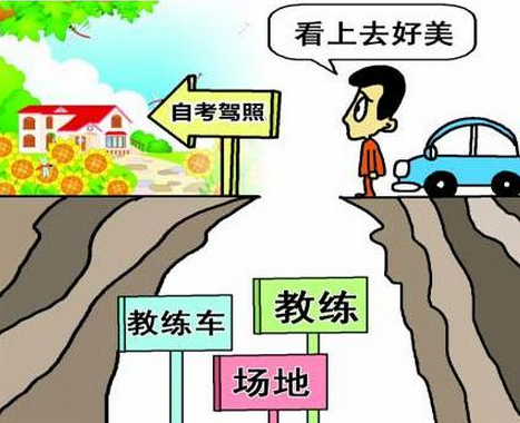 2015驾驶证考试报名容易见到问题大全
