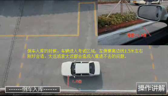 科目二考试五项方法图形解析