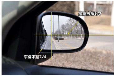 科目二考试怎么样调整后视镜