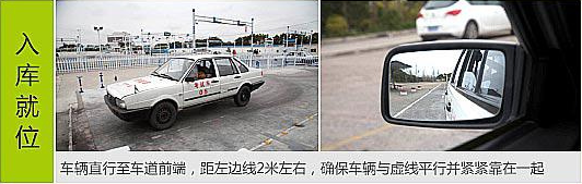2015驾驶证考试科目二倒车入库方法最新图形解析