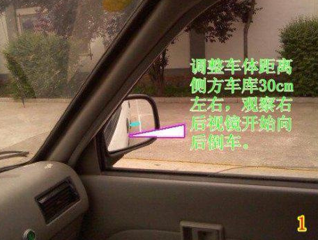2015侧方停车方法图形解析
