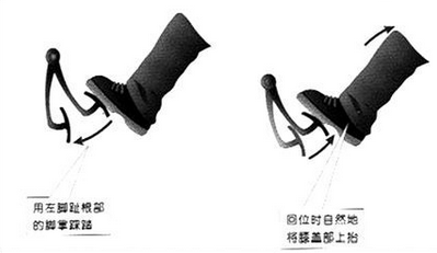 科目二离合器半联动用方法