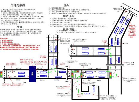 重庆复盛考场科目三路考步骤