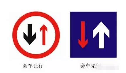 会车先行与会车让行怎么样区别