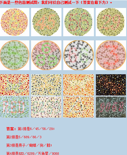 色盲_色弱能否报驾照考试