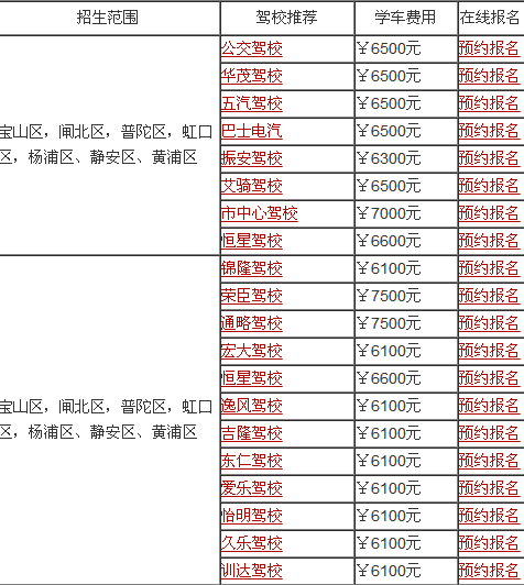 上海学车驾驶证考试什么价格2015