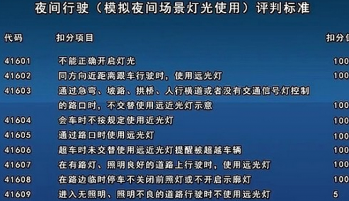 科目三夜间灯光模拟试题内容_合格标准及需要注意的地方