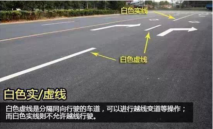 科目一考试路面交通标志大全