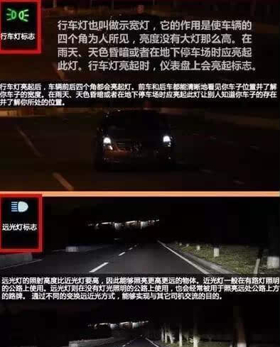 科目三灯光模拟试题图形解析